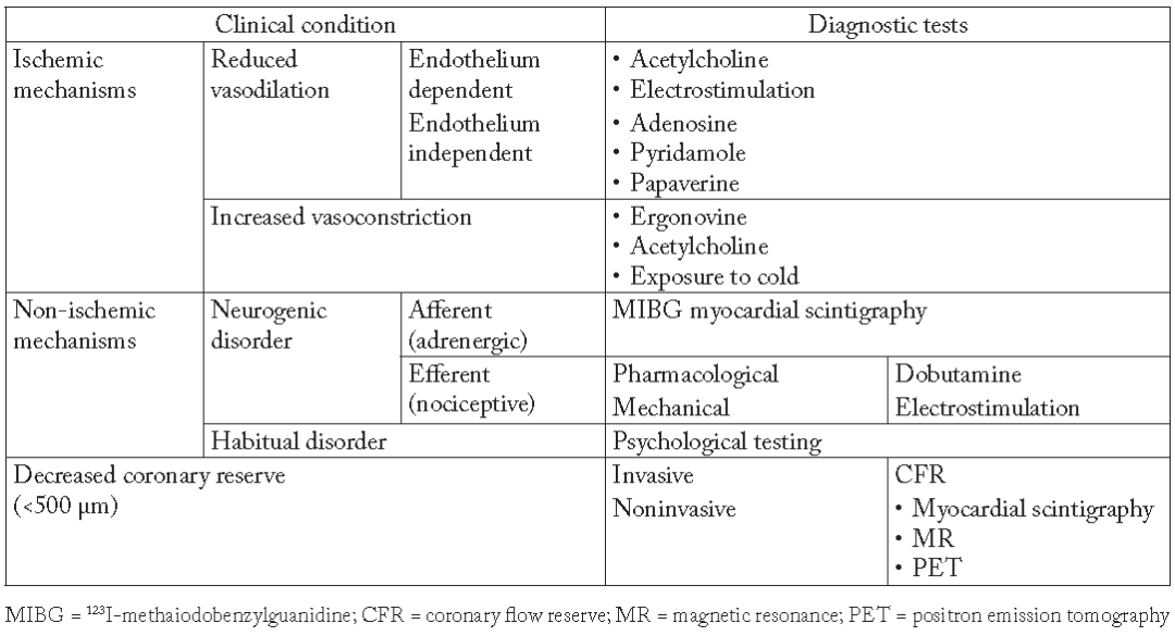 cdfa99adf9296f92626a9da767090742_640_wx_fmt=png&wxfrom=5&wx_lazy=1&wx_co=1.png