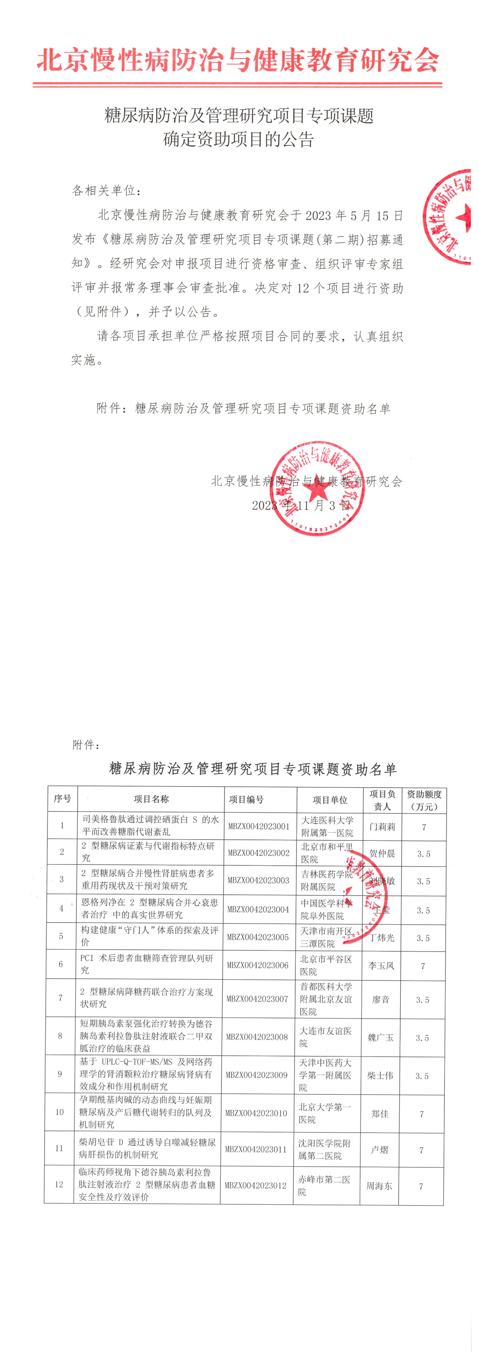 糖尿病防治及管理研究项目专项课题-基金项目公示文件_00.jpg