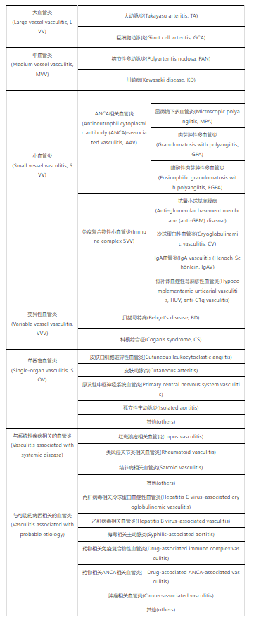 企业微信截图_17022741574914.png