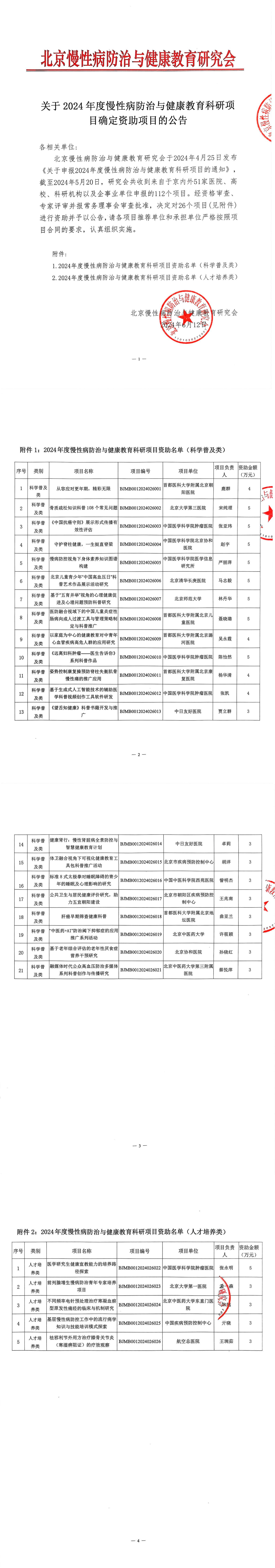 （盖章）2024年度科研课题确定资助项目的公告_00.jpg